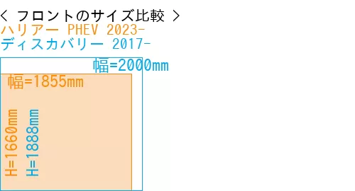 #ハリアー PHEV 2023- + ディスカバリー 2017-